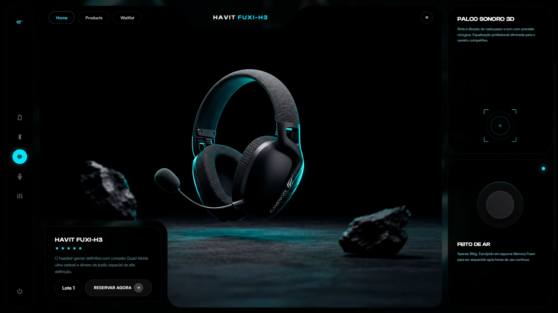 HAVIT Conceptual View